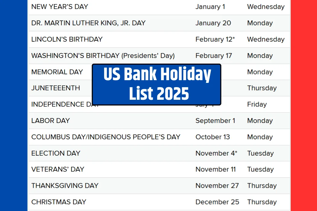 USA Bank Public Holidays List 2025 on Which Banks will be Closed - You Must Know